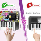 Kids Keyboard Piano, 37 Keys Keyboard Electric Digital Piano, Early Learning Educational Musical Toys Piano for Kids Toddlers Beginners with Music Stand, Microphone - Christmas Birthday Gifts, Black