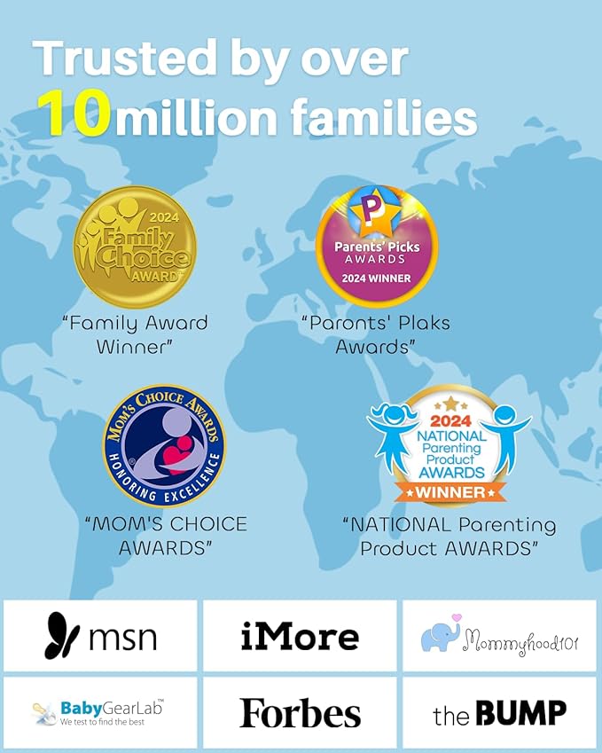 HelloBaby Baby Monitor with 2 Cameras, World First 6" IPS Split Screen, Display and Double Cameras, No WiFi, 30H Battery, 2-Way Audio, Pan-Tilt-Zoom, VOX Mode, Night Vision, 8 Lullabies, 1000ft Range