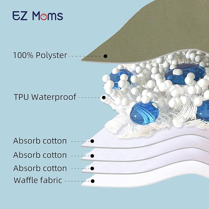 EZ Moms 6 Packs Toddler Potty Training Underwear Absorbent Training Pants Toilet Training Pants 2T-7T