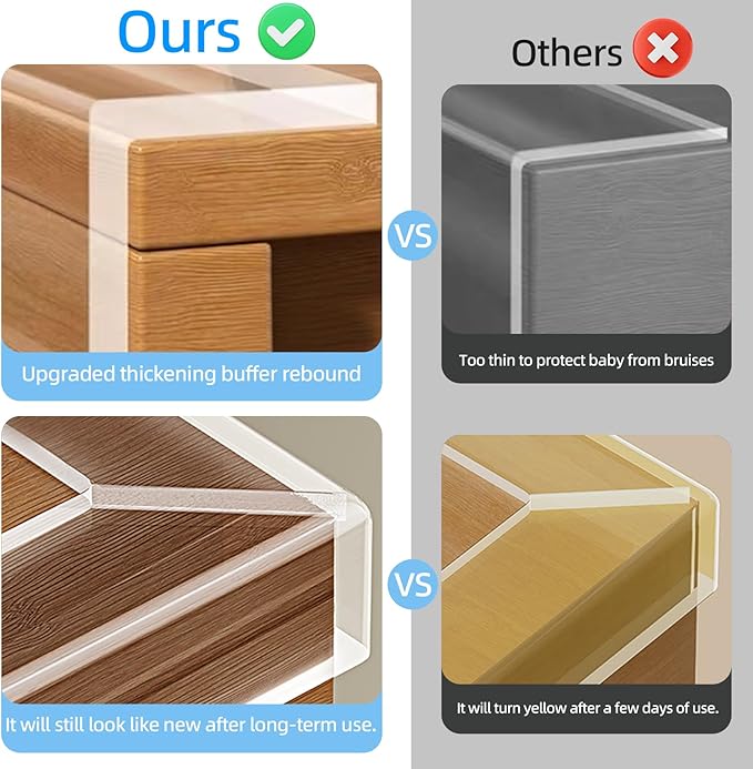 Edge Corner Protector Baby Proofing,Soft Clear Furniture Table Corner Guard & Edge Safety Cabinet Door Bumper,Crib Bumpers,Wall Protector,6.6ft(Width 0.8 in，Thickness 0.08 in)