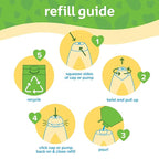 Johnson's Head-To-Toe Gentle Baby Body & Hair Wash, Tear-Free, Sulfate-Free & Hypoallergenic for Sensitive Skin, Value Size Refill, 33.8 fl. oz