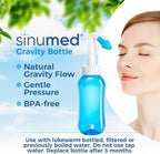 Sinus Rinse, 30PK Nasal Rinse Packets with Saline, Gravity Bottle, Alternative to Neti Pot, Helps with Allergy, Congestion, Cold Symptoms