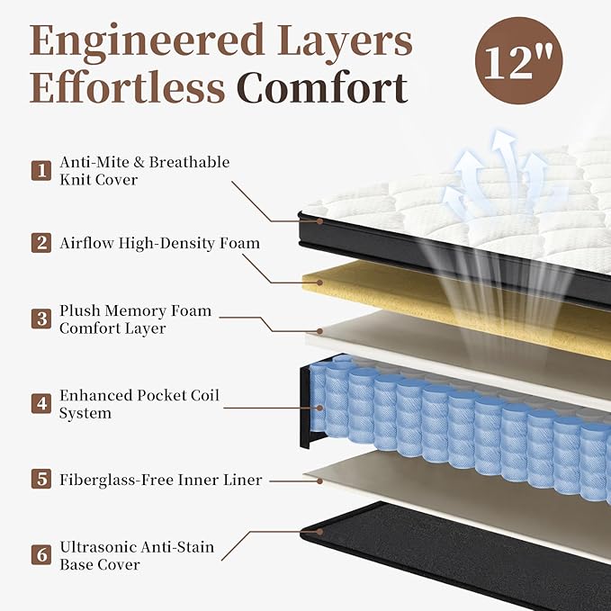 12 Inch Full Mattress, Full Size Memory Foam Mattress & Pocketed Coils, Medium Support for Pressure Relief & Motion Isolation, Fiberglass Free, Certified Safe Materials, Mattress in A Box