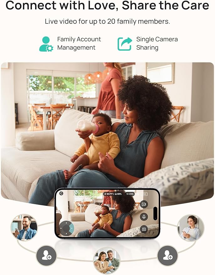 Dr.Care LumiView Plus Smart WiFi Baby Monitor - 5.5" 1080P Split Screen & 2K Camera, Privacy Mode, Cry & Motion Alerts, 5000mAh Removable Battery, RGB Night Light, HD Night Vision, App Control, 1279ft
