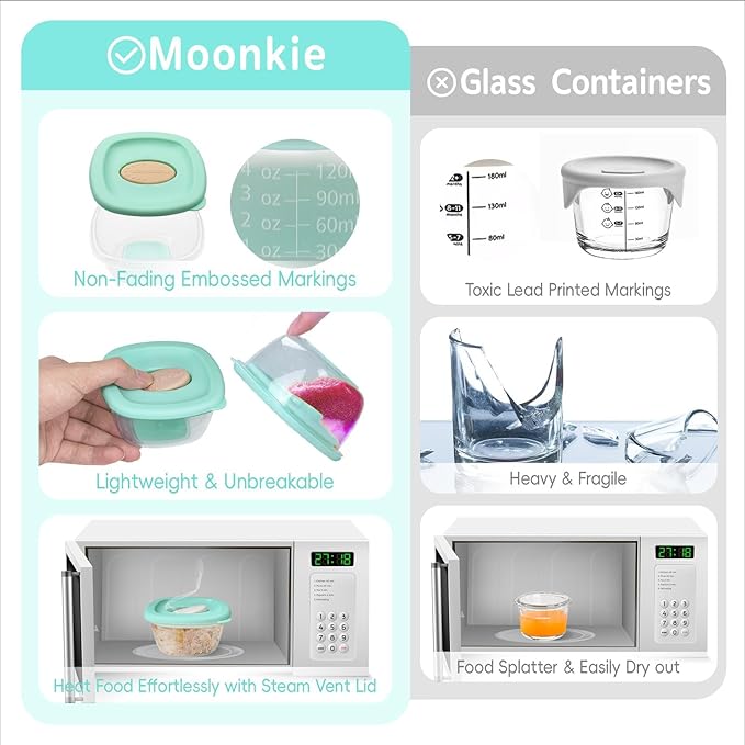 Leak-Proof Baby Food Storage Containers 12-Pack - 4oz BPA-Free Freezer & Microwave Safe Food Jars with Airtight Lids for Infants, Travel, Nurseries