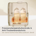 Bottle Warmer for Breastmilk, 11-in-1 Double Bottle Warmer Large Touchscreen with Night Light, Detachable for Easy Cleaning & Accurate Temperature Control, Timer, Milk Warmer for Baby