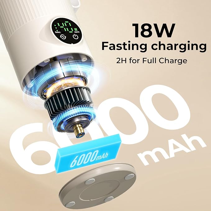 Portable Bottle Warmer for Travel,12 oz Baby Bottle Warmer,Built-in Mixer,Fast & Even Heating Formula to Keep Nutrient,Defrost,Leakproof,Accurate Temp Control,Keep Warm for a Long Time,Gift