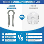 Gas Stove Knob Lock, Baby Proof Oven Knobs Covers Lock for Child Safety (5 Pack) Grey