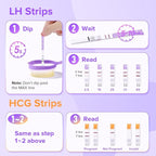 Premom Quantitative Ovulation & Pregnancy Test Kit: 40 LH Strips + 10 HCG Strips + 2 Reusable Urine Cups | at-Home Fertility Test for Women | Smart Digital Ovulation Reader App