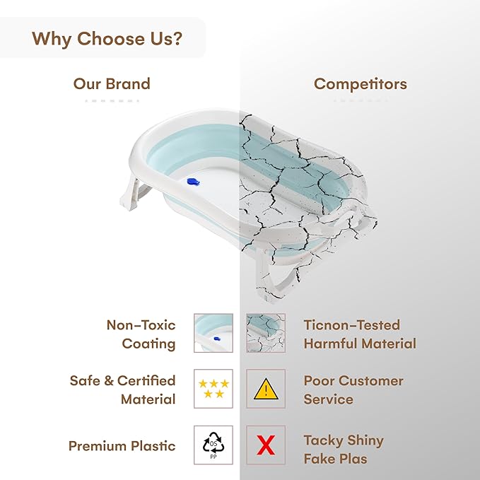 Childlike Behavior Portable Foldable Bathtub for Babies, Newborns, Infants, Toddlers - Collapsible, Folding Baby Soaking Bath Tub with Non-Slip, Anti-Skid Legs - Easy to Store, Safe Material