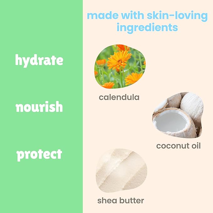 Baby Magic Moisturizing Hair & Body Wash | Specially Formulated for Baby's Delicate Skin | Tear-Free | Calendula & Coconut | 30 fl oz.