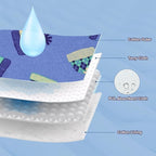 MooMoo Baby Potty Training Underwear Absorbent Toddler Training Pants for Boys and Girls 10 Packs Cotton Pee Pants 2T-9T