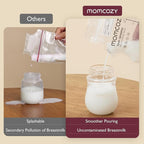 Momcozy Easy Pour Breastmilk Storage Bag, 8Oz, Temp-Sensing Color Change, 60 Count Milk Bag with Self Standing for Breastfeeding, No Leak Presterilized for Freezer, Recyclable & BPA Free