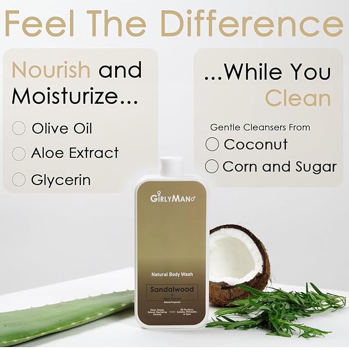 GirlyMan Natural Body Wash - Made with Olive Oil & Aloe Extract, No Artificial Fragrance, PH Balanced, Gentle Formula, Nourishing Ingredients, Family Owned (Sandalwood)