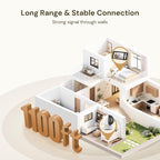 Leivewlity Baby Monitor No WiFi with Camera and Audio, 5" 1080P HD Screen with 1100ft Range, 5000mAh Battery, 8X Zoom, Infrared Night Vision, VOX, 2-Way Talk, Photo & Video Record for Crib, Nursery