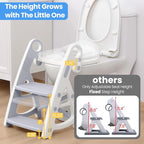 Primlect Potty Training Seat, 2-in-1 Toddler Toilet Seat with Step Stool, Ultra-Stable Potty Chair Attachment, Adjustable Seat and Step Ladder, Non-Slip Design, Splash Guard for Boys and Girls(Grey)