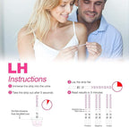 MomMed Ovulation Test Strips (LH60) with 60 Collection Cups, Reliable LH Surge Predictor OPK Kit, Accurately Track Ovulation Test, High Sensitivity Result for Women Home Testing