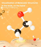 Organic Chemistry Model Kit-404 PCS,Portable Molecular Model Kit for Chemistry Classes,Atomic Element Model Set for Organic＆Inorganic Learning,Supply to Students ＆ Teachers