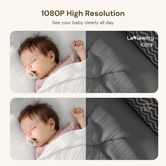 Leivewlity Baby Monitor No WiFi with Camera and Audio, 5" 1080P HD Screen with 1100ft Range, 5000mAh Battery, 8X Zoom, Infrared Night Vision, VOX, 2-Way Talk, Photo & Video Record for Crib, Nursery