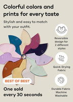 Konny Baby Bibs Set, 360 ° Rotate, Soft and Absorbent Bandana Drooling for Boys Girls baby Essentials