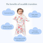 SleepingBaby Zipadee-Zip Transition Swaddle - Cozy Baby Swaddle Blanket with Zipper Convenience - Roomy Wearable Blanket for Easy Diaper Changes - Pretty Poppy, X-Small (3-6 Month)