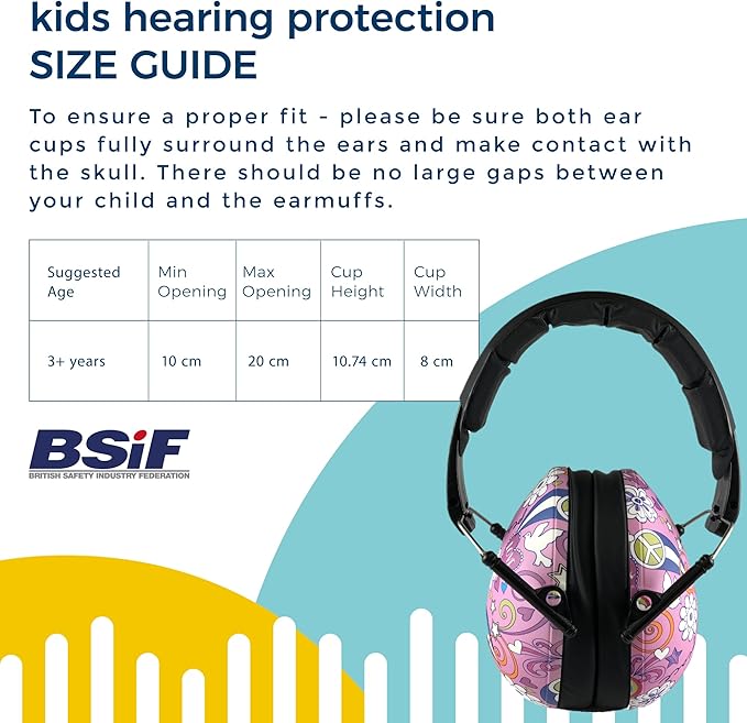 BANZ Kidz Earmuffs 2 Years & Older - Loud Noise Cancelling Kids Headphones & Toddler Ear Muffs, Size Adjustable
