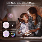 Momcozy Portable Stroller Fan, 8000mAh, 27H Ultra-long Battery Life, Detachable 4 Speed 360°Rotate, LED Night Light with 2 Modes, USB Rechargeable Handheld Cooling Fan for Travel, Car Seat, Bedroom