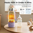 QIBOX Portable Bottle Warmer for Travel - 3Min Fast Heating of Breast Milk and Formula, 36W Fast Charge, 17 Ounces Large Capacity, Baby Bottle Warmer On The Go for Outdoor Airplane and Car