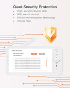 ARENTI Baby Monitor with 2 Cameras, 2K/3MP WiFi 6 Camera and Audio, 5-inch Wireless Screen, Smartphone App, Super Night Vision, Crying Detection, Auto Tracking, Temp&Humidity Sensor (D3 Set)