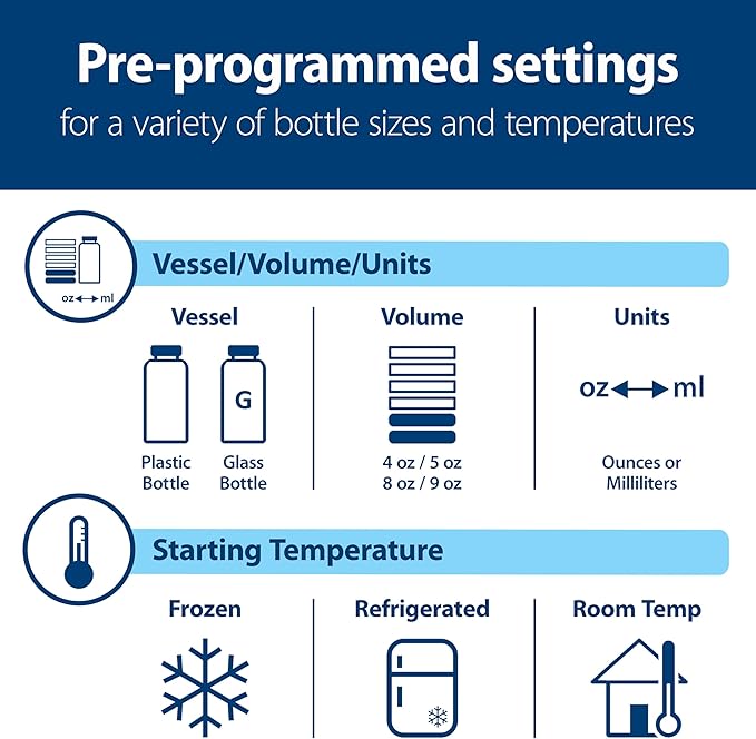 Dr. Brown's Deluxe Baby Bottle Warmer and Sterilizer for Formula, Breast Milk, and Baby Food Jars