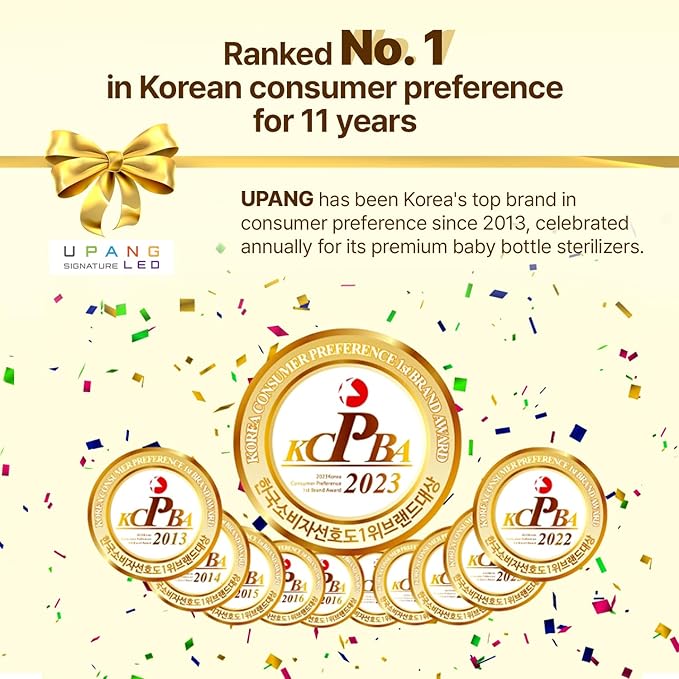 Signature UV LED Waterless Baby Bottle Sanitizer Large Capacity UV All-in-One Household Cleaning Sanitizing (Bianca White)