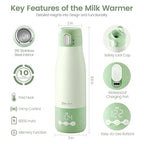 Portable Bottle Warmer for Travel, 3Min Fast Heating Bottle Warmer for Breastmilk & Water, 12 Oz Milk Warmer with Precise Temp Control and 9000mAh Long-Lasting Battery for Travel, Car, Outdoor