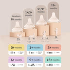 Pigeon PP Nursing Bottle Wide Neck, Anti-Colic, Streamlined Body, Natural Feel, Easy to Clean, 11.2 Oz (Pack of 3), Includes 3pcs L Nipples (6m+)