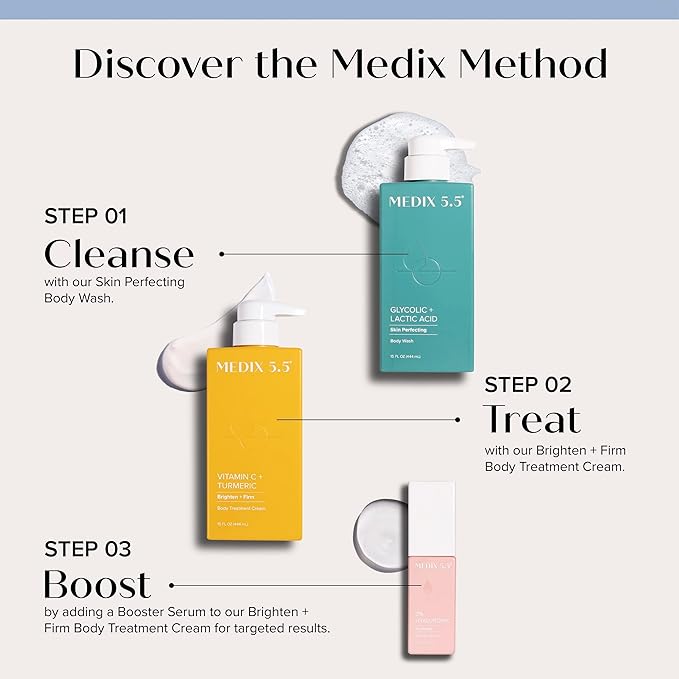 Medix 5.5 Vitamin C Lotion + Collagen Cream Anti Aging Moisturizer Skincare Set, Collagen Lotion Targets Wrinkles, Sagging Skin, Crepey Skin, Vitamin C Cream Brightens & Hydrates Dry Skin, Bundle