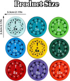 Math Fidget Spinners,Educational Math Fact Fidget Spinners - Learn Division & Multiplication - Perfect for Stimmers & Fidgeters (18pcs)