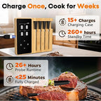 Accurate Smart Wireless Meat Thermometer - 4 Probes, Long Range Bluetooth, Real-time Alerts, Dishwasher Clean, Waterproof, Digital Cooking Thermometer for Grill, BBQ, Oven, Smoker