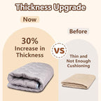 Baby Play Mat, 50x50 Playpen Mat with Super Soft Touch, Activity Mat with Upgraded Anti-Slip Bottom, Machine Washable Crawling Mat for Floor & Picnic (Vehicles)