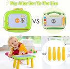 Smasiagon Toddler Girl Boy Toys,Magnetic Drawing Board for Toddlers 1-3,Early Learning Doodle Board Writing Painting Sketch Pad, Birthday Easter Valentines Day Gifts for Kids 1 2 3 Year Old (Green)
