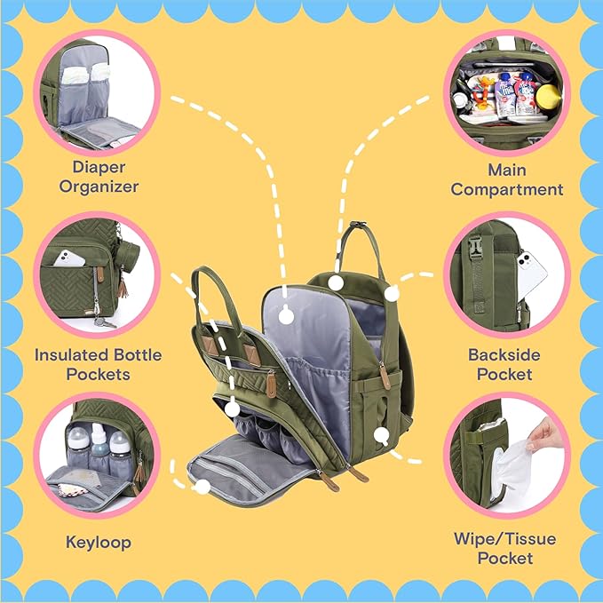 iniuniu Diaper Bag Backpack, 4 in 1 kit Large Unisex Baby Bags for Boys Girls, Waterproof Travel Back Pack with Diaper Pouch