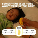 Baby Nail File Electric, Gentle Rechargeable Nail Trimmer, Baby Nail Clippers Grooming Kit Manicure Set for Infant Toddler or Adults, 6 Grinding Head Replacement Pads Yellow