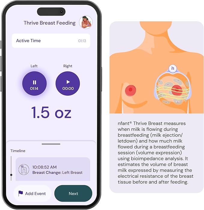 nfant | Breast Feeding | Thrive Breast | First-of-Its-Kind Real-Time Milk Flow Indicator | Feeding Monitor | nfant – Take The Guesswork Out of Feeding | Measure. Track. Thrive.