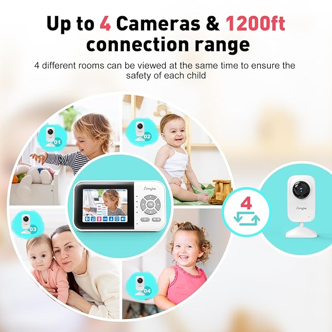 Upgrade Video Baby Monitor,WiFi Baby Camera,2.8" Display and App Control,1200ft Long Range,2 Way Talk,Auto Night Vision,Sound Alert,VOX,Temperature Sensor 5 Lullabies Feeding Remind,Home Use