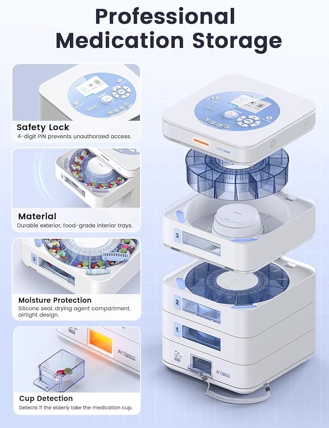 42-Day Automatic Pill Dispenser – App & On-Device Setup by Family, LCD Display, Digital Lock, Sound & Light Alerts – Safe Medication Organizer Management for Seniors (3-Tray, White)