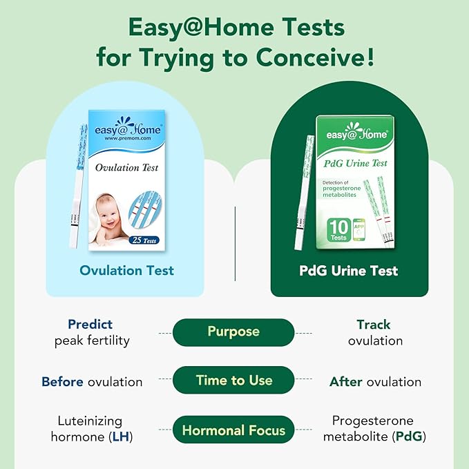 Easy@Home PdG Test Strips: 10 Pack - Track Ovulation Insights with Progesterone Urine Tests – at Home Fertility Test for Women with Premom Ovulation App - PdG (Pregnanediol Glucuronide) Tests