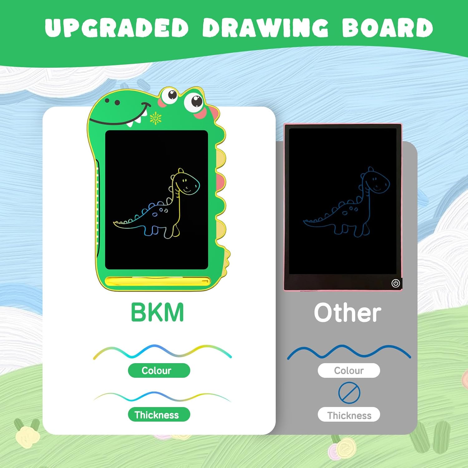 BKM LCD Writing Tablet for Kids, Educational Toddler Toys, Colorful Doodle Board Drawing Tablet with Screen Lock & Erase Button, Dinosaur Toys for Ages 3-8, Birthday Gifts for Boys Girls,8.5 inch
