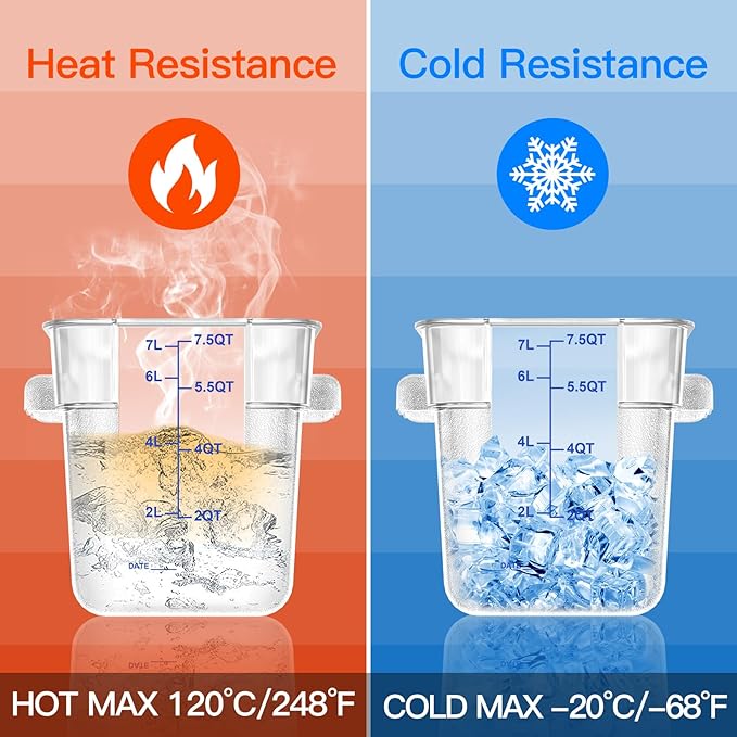 4 pcs 8qt Food Storage Containers with Lid, Square Clear Commercial Food Storage Containers with Handle and Scale for Food Storage in Home Kitchen & Dining (Blue)