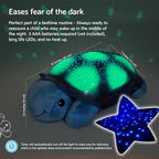 Cloud b Calming Nightlight Star Projector | Gentle Brightness | 3 Colors | 8 Constellations | Auto-Shutoff | Twilight Turtle Blue