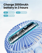 Gaiatop Mini Portable Stroller Fan, Battery Operated Small Clip on, Detachable 3 Speed Rechargeable, 360° Rotate Flexible Tripod Better Cooling for Car Seat Crib Treadmill Travel Blue