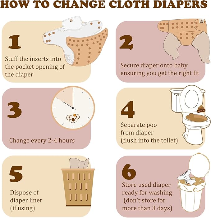 Mama Koala 3.0 Cloth Diapers for Babies, 6 Pack One Size Washable and Reusable Pocket Diapers for Newborns and Toddlers (Food Meeting)