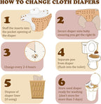 Mama Koala 3.0 Cloth Diapers for Babies, 6 Pack One Size Washable and Reusable Pocket Diapers for Newborns and Toddlers (Rainbow and Love)